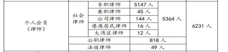 1766134486378392.png image.png